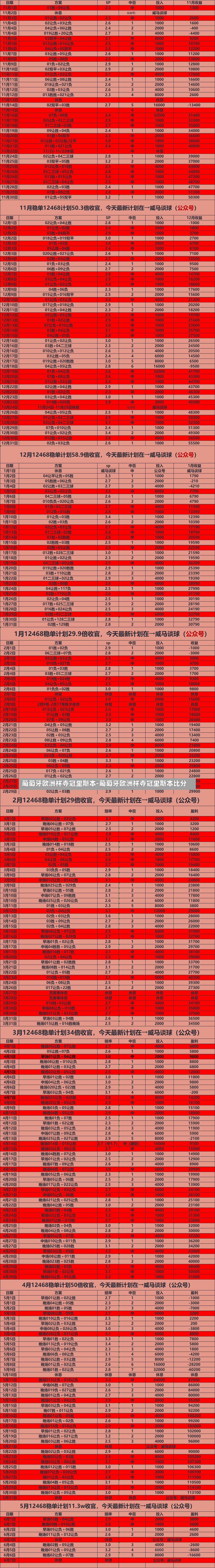 葡萄牙歐洲杯奪冠里斯本-葡萄牙歐洲杯奪冠里斯本比分